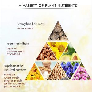 Karseell Collagen Hair Treatment 500ml BAG